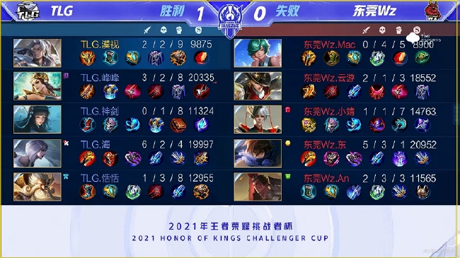 认为他的速 认为他的速