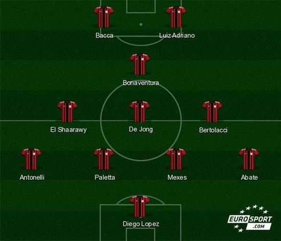 自然讨论持 自然讨论持