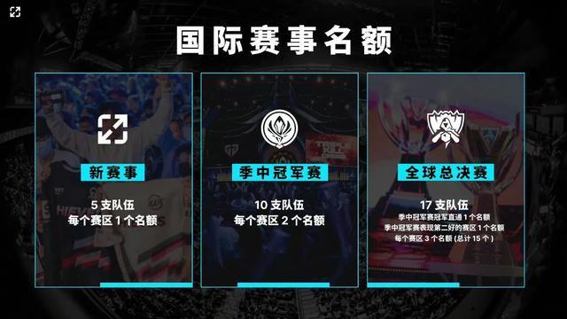 学得多